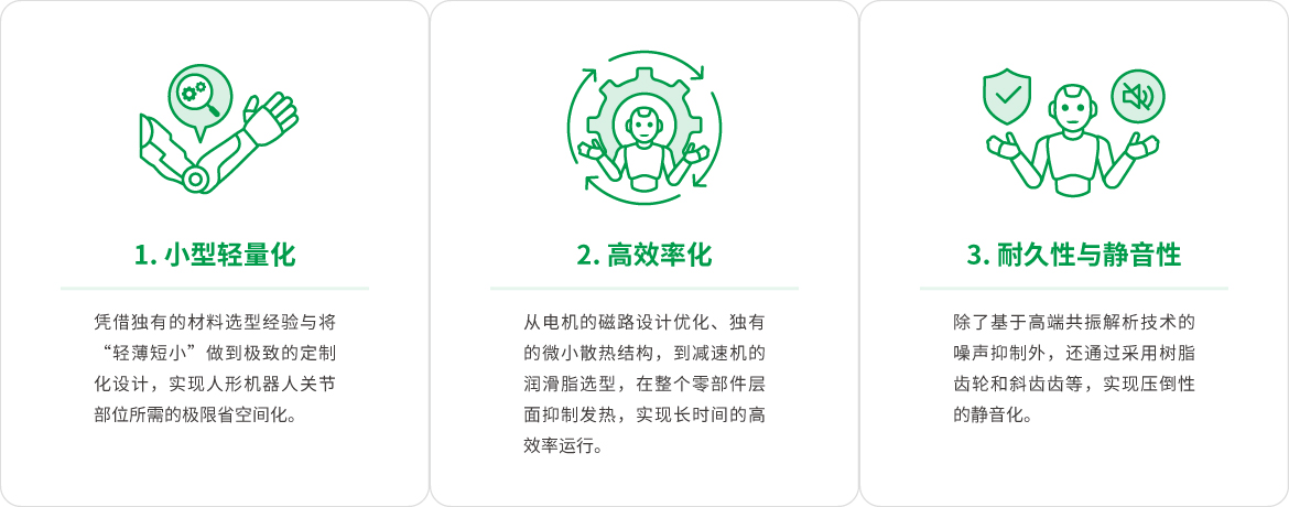 解决人形机器人课题的技术